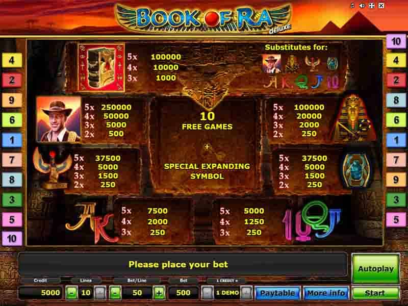 Simvol Book of Ra deluxe